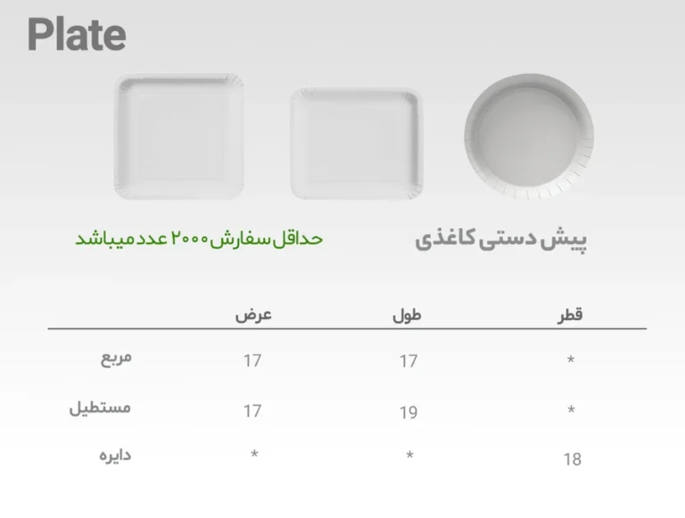 بشقاب (1)